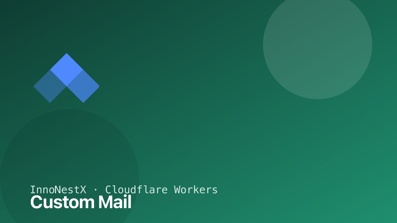 Custom Mail